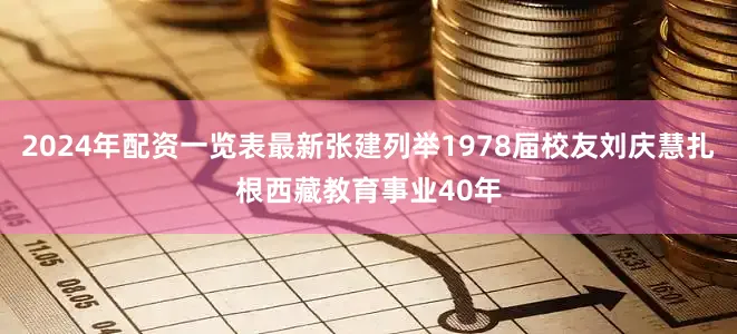 2024年配资一览表最新张建列举1978届校友刘庆慧扎根西藏教育事业40年